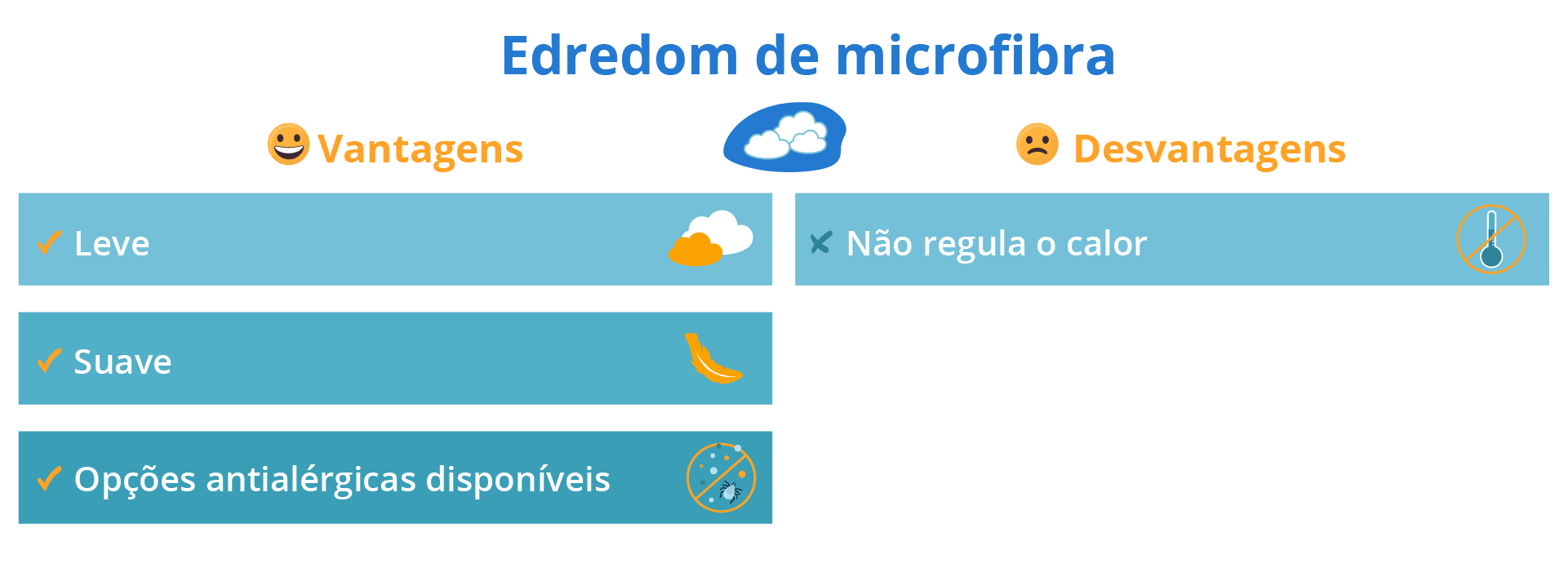 edredom microfibra vantagens e desvantagens